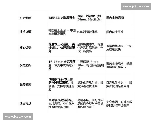 体育行业网站优化与数字化转型品牌曝光增长全链路实战策略指南