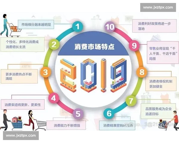 提升协调能力的关键要素与实践策略探索