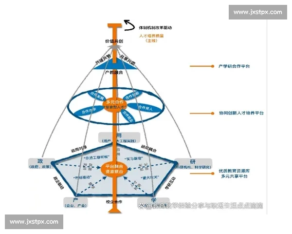 多渠道收入模式探索与个人财富增长策略研究